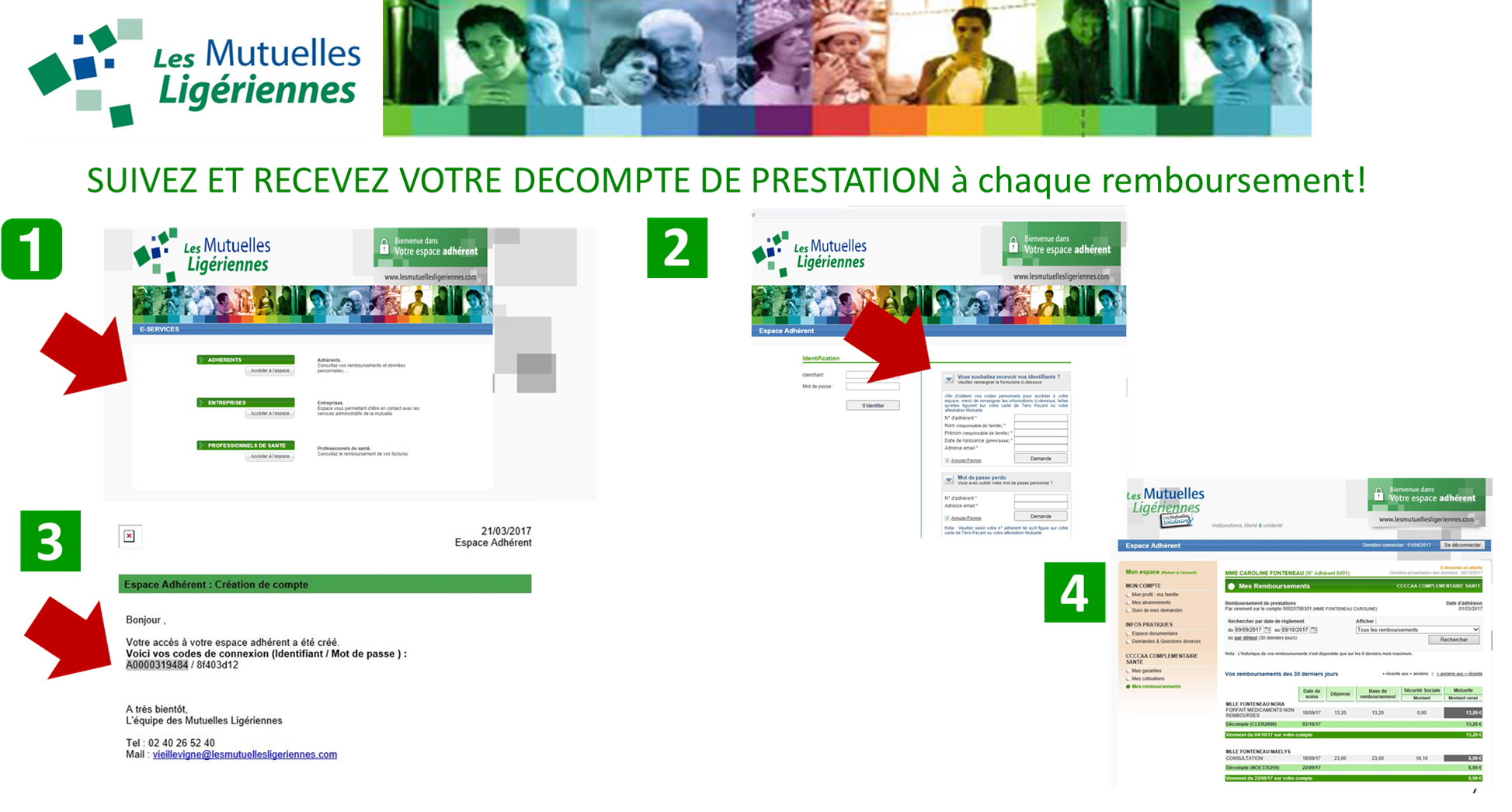 Détail de vos décomptes | Les Mutuelles Ligériennes | Des ...
